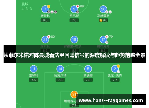 从菲尔米诺对阵曼城看法甲回暖信号的深度解读与趋势前瞻全景 从菲尔米诺对阵曼城看法甲回暖信号的深度解读与趋势前瞻全景