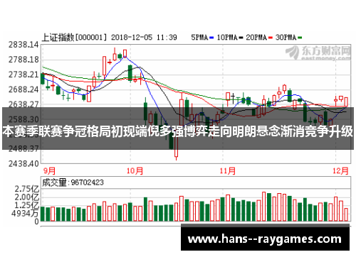 本赛季联赛争冠格局初现端倪多强博弈走向明朗悬念渐消竞争升级