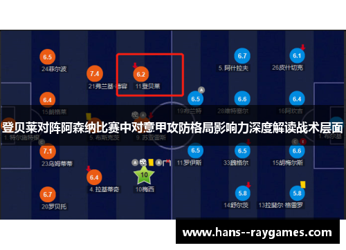 登贝莱对阵阿森纳比赛中对意甲攻防格局影响力深度解读战术层面 登贝莱对阵阿森纳比赛中对意甲攻防格局影响力深度解读战术层面